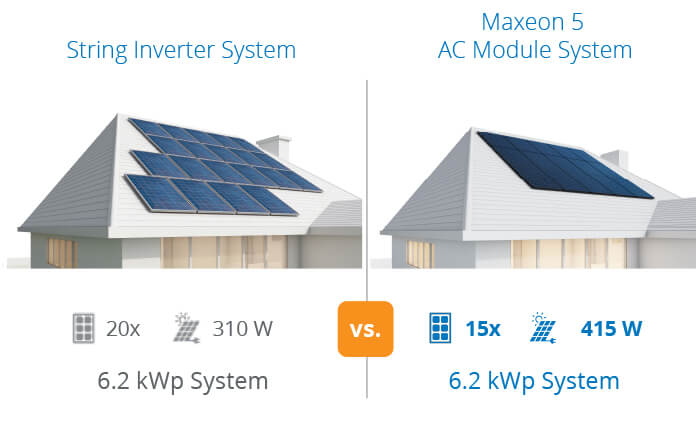 Maxeon Home Solar Power System residential pv 